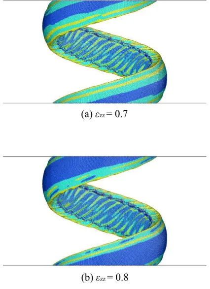 Fig. 4.8 Snapshots of zigzag CNC under tension (ε zz = 0.7, 0.8, circular cross section).