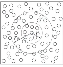 Fig. 2.5.1 Schematic of bookkeeping method.
