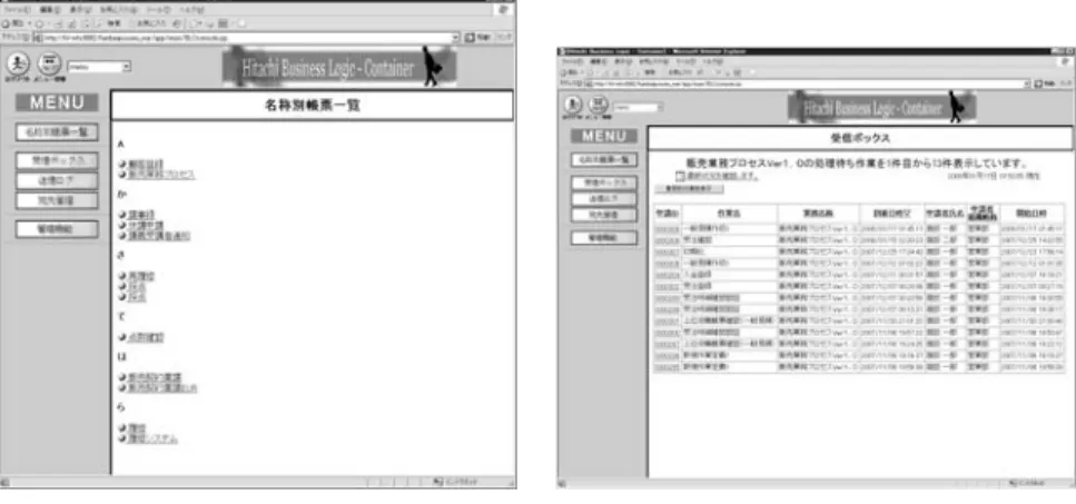 図 2.5: 処理帳票選択 (新規申請), 処理待ち作業選択