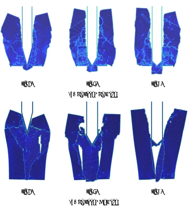 Fig. 3.3 : Snapshots during wedge cutting.