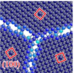 Fig. 4.3 : Voronoi polycrystal of Al.