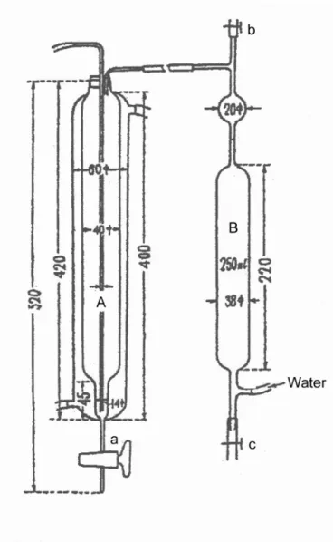 Fig. 2.14    Schematic diagram of the apparatus for semi-micro TK method. 