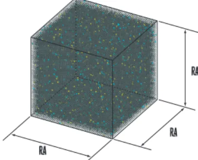 Table 3.1 Condition of Monte Carlo simulations for bulk Fe-YO-TiO 2 alloys. Cell structure 50 × 50 × 50 bcc unit lattices
