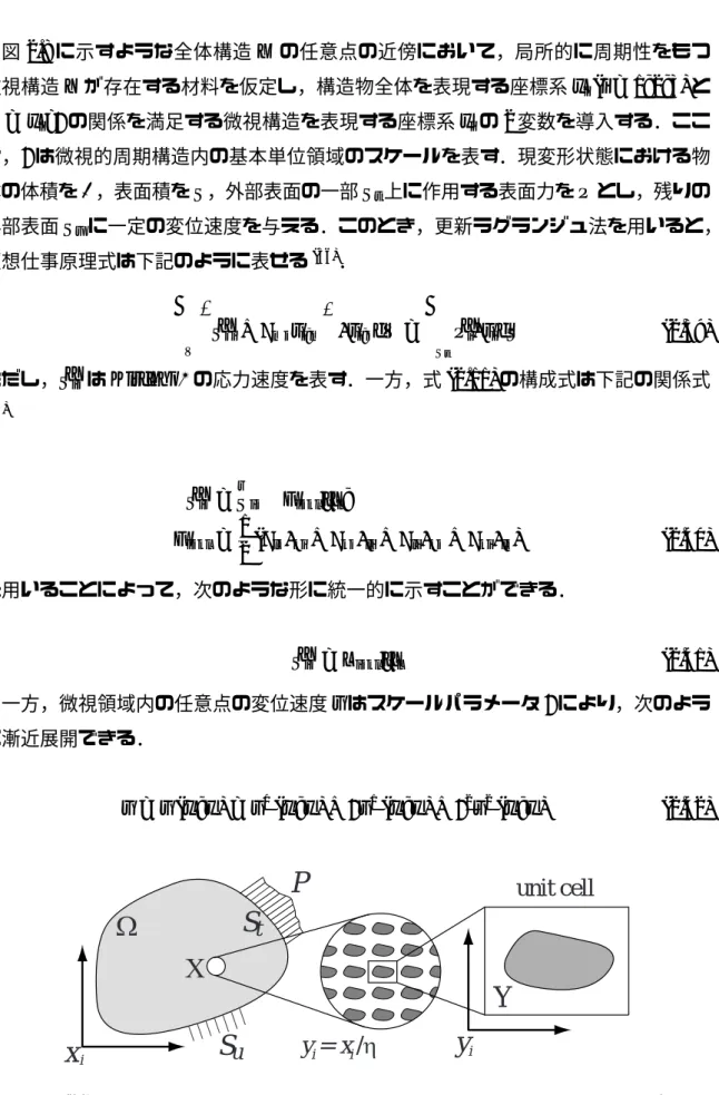 図 2.8 に示すような全体構造 X の任意点の近傍において，局所的に周期性をもつ 微視構造 Y が存在する材料を仮定し，構造物全体を表現する座標系 x i (i = 1, 2, 3) と y i = x i /η の関係を満足する微視構造を表現する座標系 y i の 2 変数を導入する．ここ で，η は微視的周期構造内の基本単位領域のスケールを表す．現変形状態における物 体の体積を Ω，表面積を S，外部表面の一部 S t 上に作用する表面力を P とし，残りの 外部表面 S u に一定の変位速度を与える