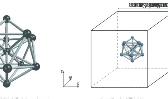 Table 4.1 Calculation conditions for monatomic icosahedrons. Cu 13 Ni 13 Al 13