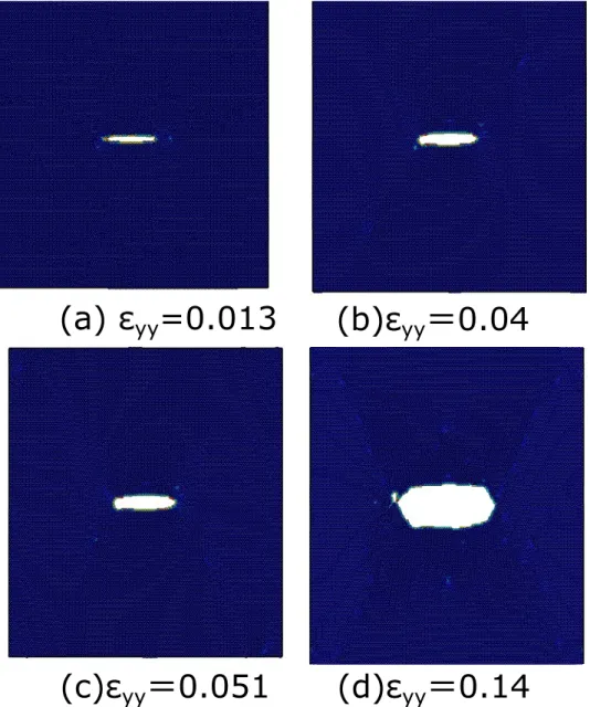 Fig. 4.3 Snapshots of atoms colored by potential energy (ε yy = 0.013∼0.107)