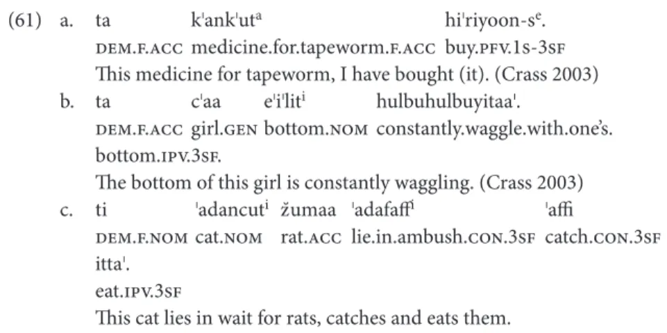 Table 9. Adjectives in K’abeena (according to Crass 2003). Morphological 