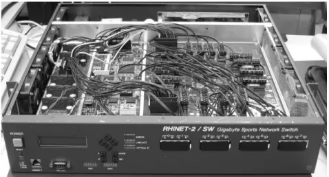 図 2.1 RHiNET-2 / SW の外観