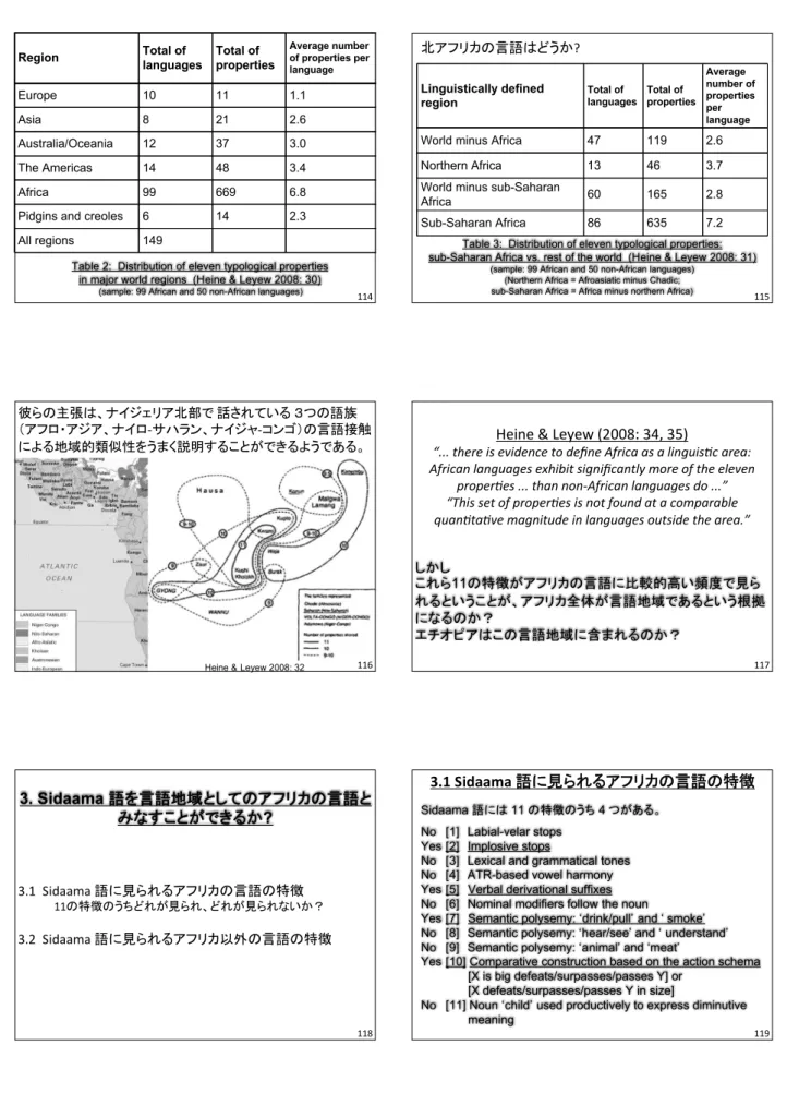 Table 2:  Distribution of eleven typological properties in major world regions  (Heine &amp; Leyew 2008: 30)