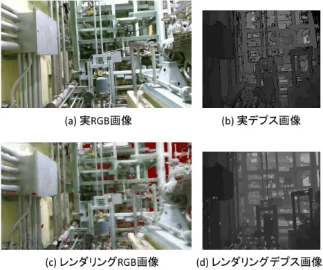 図 3.9: 実画像とレンダリング画像