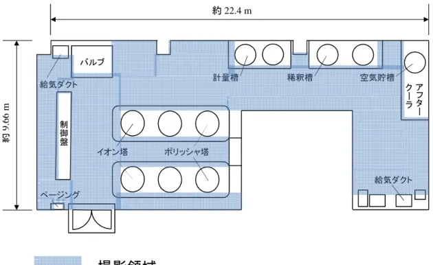 図 4.4: 画像の撮影に使用した Xtion PRO LIVE