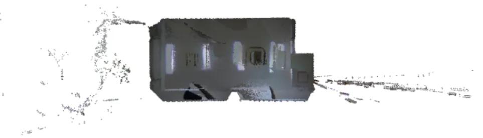 Figure 3.26: 2D projection of a merged point cloud, consisting of 4,065,020 points. In this 7 m × 4 m oﬃce, 15 scan data were taken.