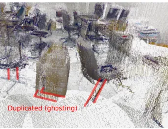 Figure 3.34: Ghosting errors in a point cloud. Legs of chairs, and surface of a box are duplicated.