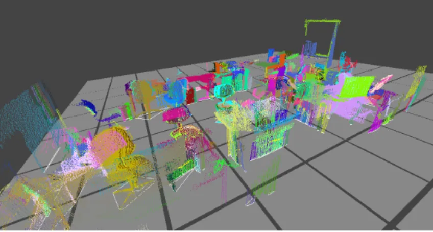Figure 3.37: All patches from a single room. This particular example has 405 patches in total from 15 scan locations.