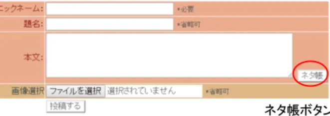 図 4.5: 投稿フォームに設置されているネタ帳ボタン