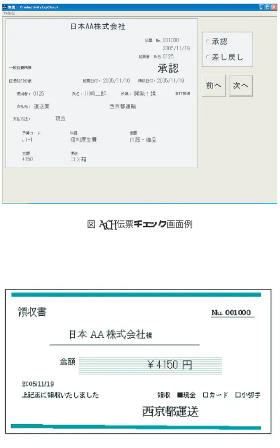 図 3.5: 伝票チェック画面例