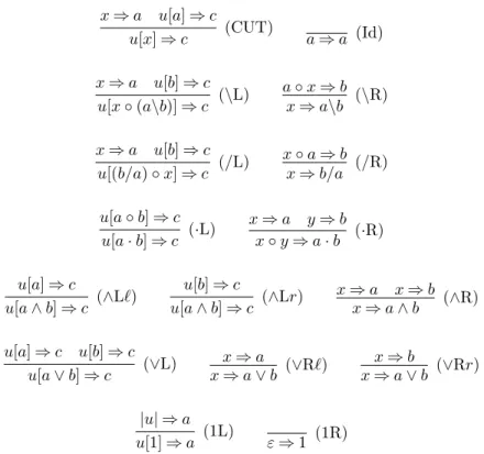 Figure 1: The system GL.