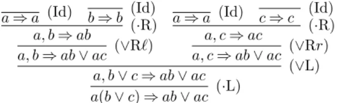 Figure 2: The basic metarules