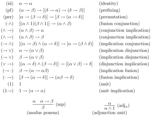 Figure 3: The system HL 0 ae .