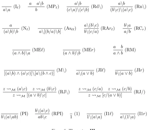 Figure 6: The system HL