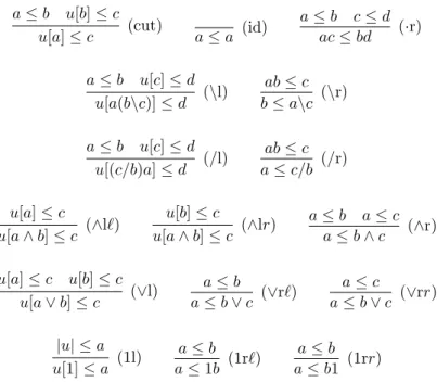 Figure 7: The system PL.