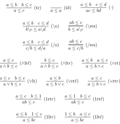 Figure 8: The system ML.