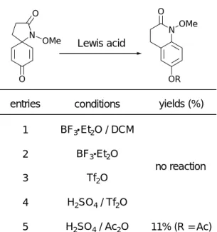 Table 4 Rearrangement reaction of 2a 