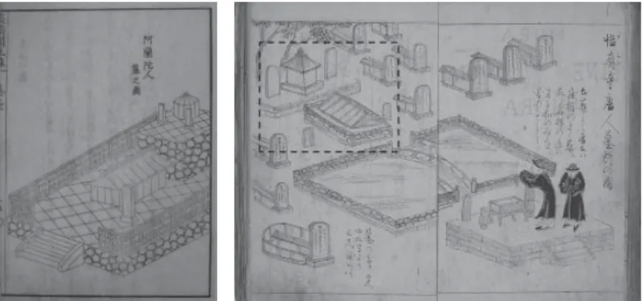 Figure  5  (left).  “Illustration  of  a  Dutch  grave”  in  Hirokawa  Kai’s  Nagasaki bunkenroku