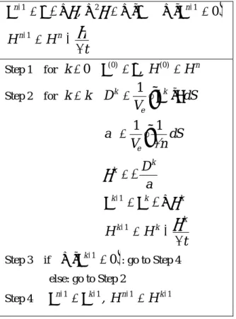 Table 2.7    Calculation process of simultaneous relaxation method 