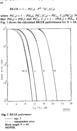 Fig. 2  Comparison ofconditional SERs at  various SERs  0  S E R =   lo-’ 