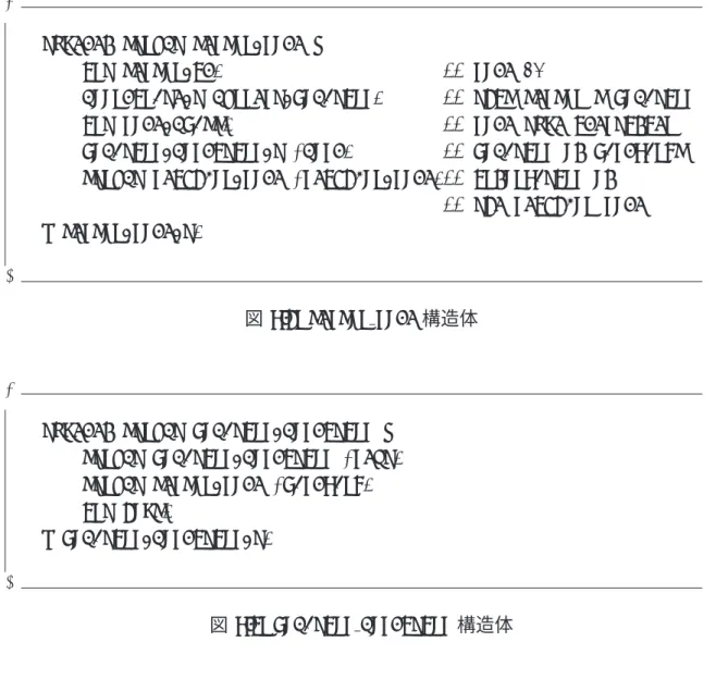 図 6.2: sensor node 構造体