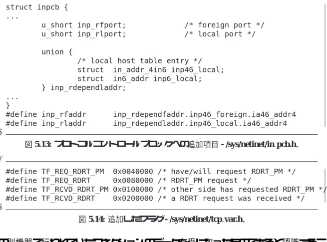 図 5.13: プロトコルコントロールブロックへの追加項目 - /sys/netinet/in pcb.h ．