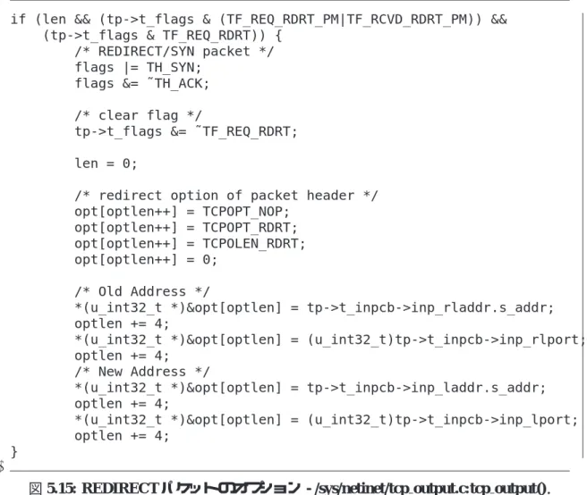 図 5.15: REDIRECT パケットのオプション - /sys/netinet/tcp output.c:tcp output() ．