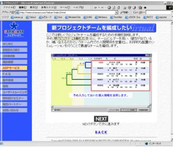 図  4-4 STRACAST 