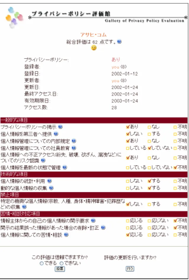 図 14 プライバシーポリシー評価を見る 