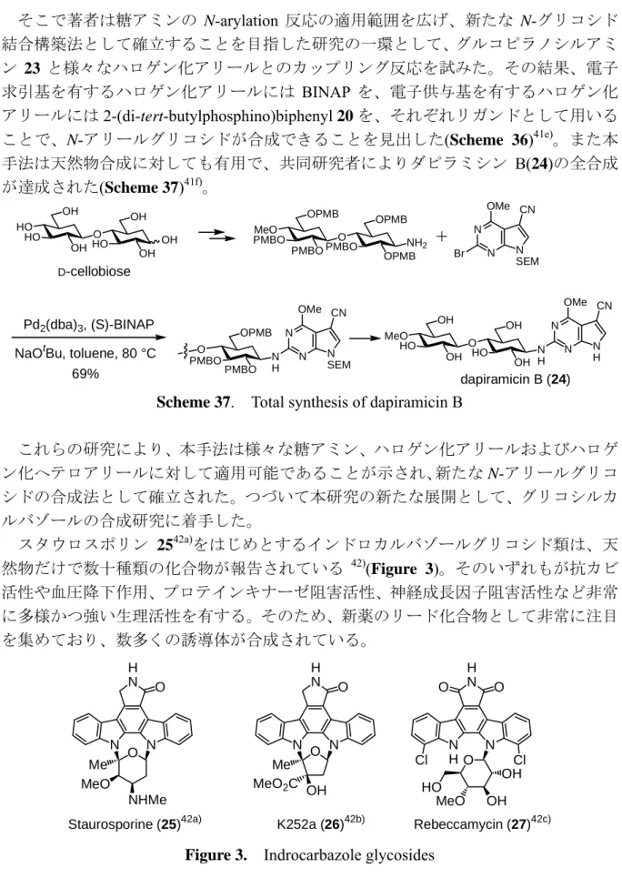 Figure 3.  Indrocarbazole glycosides 