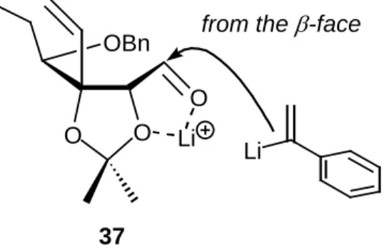 Figure 3.  Plausible mechanism for the stereoselectivity in the coupling reaction of 37