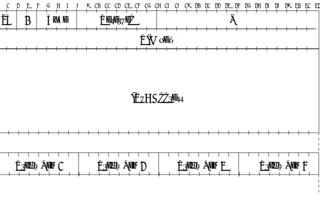 図 4.7: アソシエーションメッセージフォーマット • ホストアソシエーションメッセージ ルータ ID と、ホストアドレスを対応付けるためのメッセージ • ネットワークプレフィクスアソシエーションメッセージ ルータ ID と、ホストが広告するネットワークプレフィクスを対応付けるための メッセージ メッセージ送信 TBRPF では、Reportale Nodeset(RN) と呼ばれるノードセットを定義することによ り、送信経路数の最適化を図り、結果として、オーバーヘッドの軽減を図っている。 RN を選択す