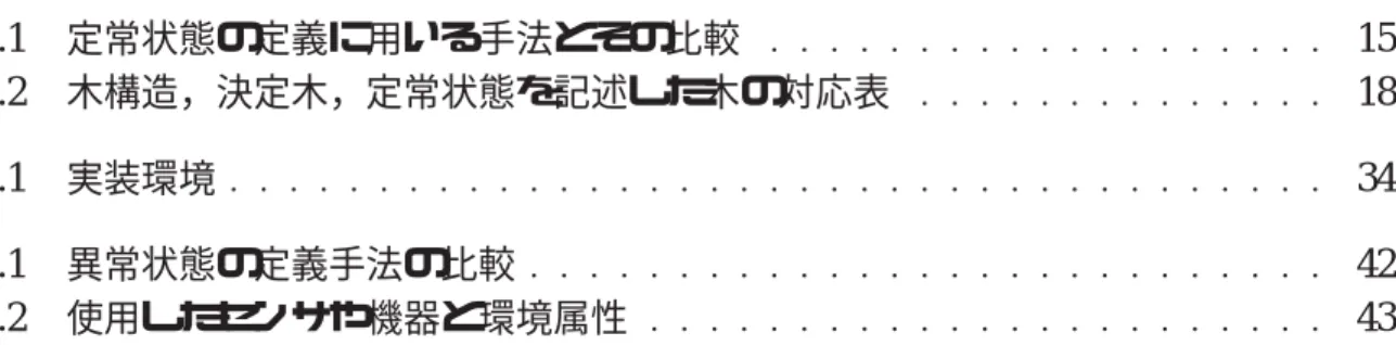 表 目 次 3.1 定常状態の定義に用いる手法とその比較 15 3.2 木構造，決定木，定常状態を記述した木の対応表 18 5.1 実装環境 34 6.1 異常状態の定義手法の比較 42 6.2 使用したセンサや機器と環境属性 43