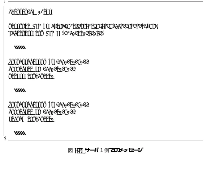 図 6.1 におけるデータ登録の様子を図 6.4 に、検索の様子を図 6.5 に示す。