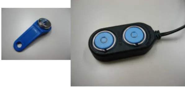 図 5.1: iButton &amp; iButton receptor