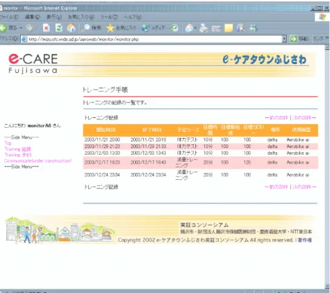 図 5.13: 運動履歴表示