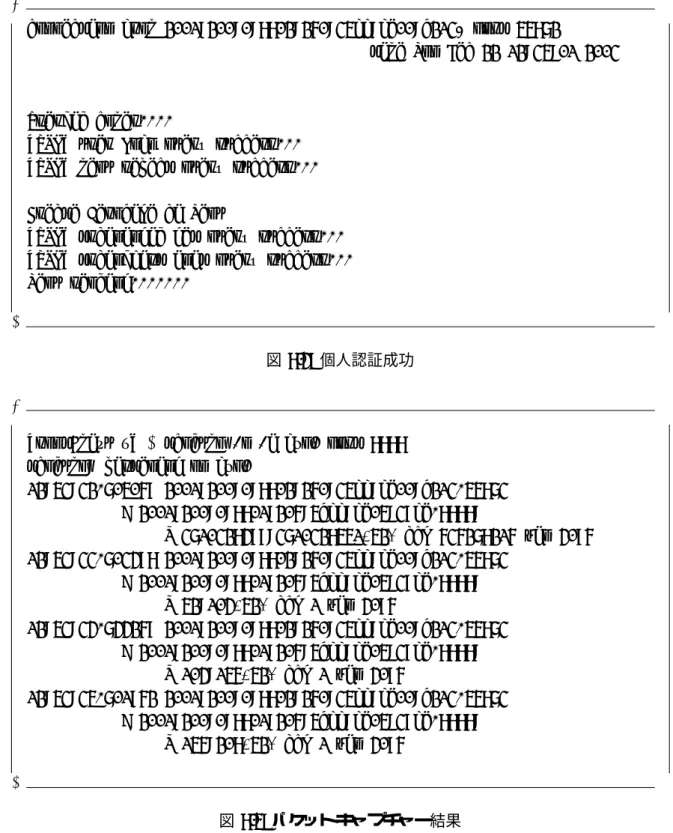 図 6.2: 個人認証成功
