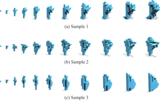 Fig. 3-10  Form-generation process by neighborhood information vector v n