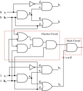 Fig. 2. Example circuit