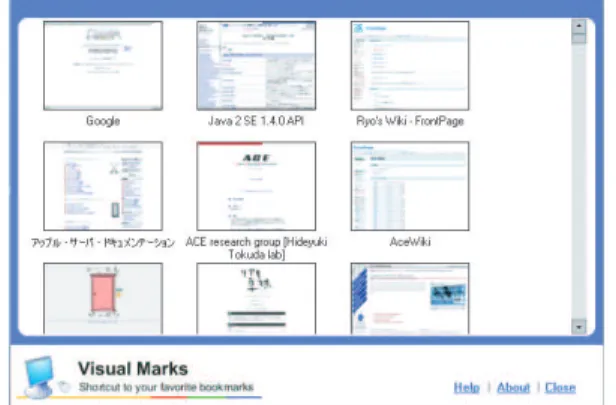 図 2.4: Visual Marks 図 2.5: Pad Prints