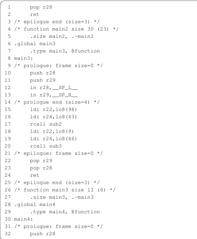 図 5.7: avr-gcc によって生成されたアセンブラコード