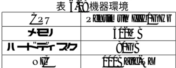 表 6.2: 機器環境