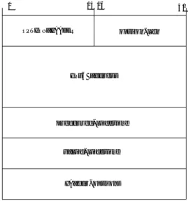 図 6.5: service list データ構造