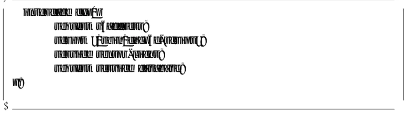 図 6.7: DHCPv6 クライアント側設定ファイルの例